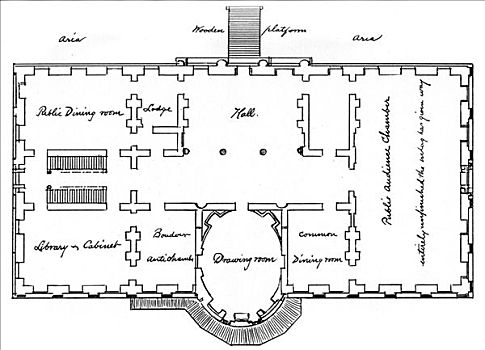 白宫,18世纪