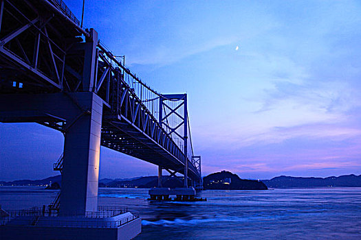 桥,夕阳