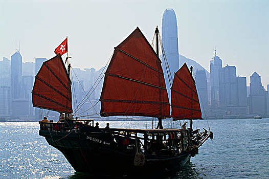 中国,香港,维多利亚港,旅游,帆船