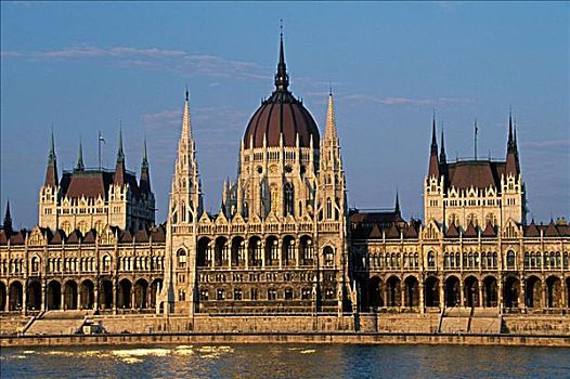 匈牙利,议会,建筑