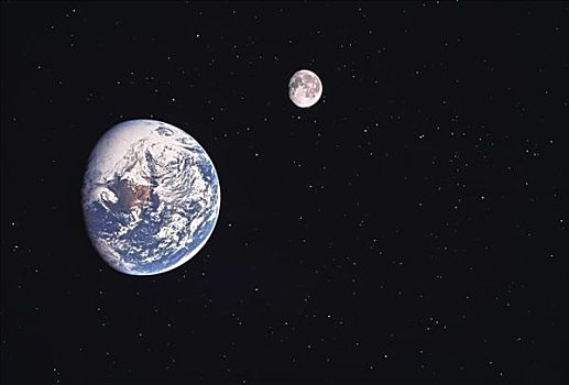 地球,月亮