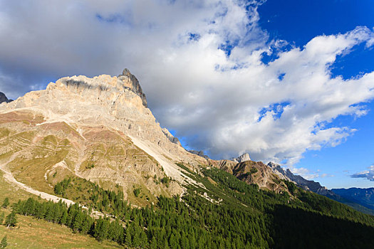 意大利阿尔卑斯山,全景