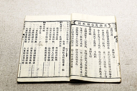 清代算法统宗,中国安徽博物院藏古书籍