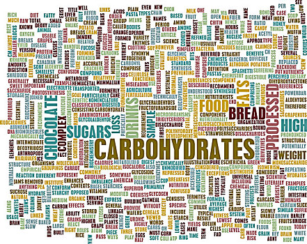 碳水化合物,减肥