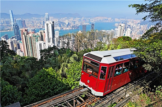 旅游,有轨电车,顶峰,香港