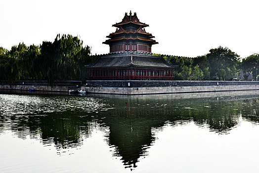 北京故宫秋日即景