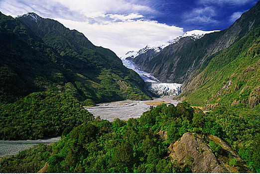 冰河,新西兰