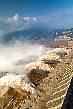 三峡大坝泄洪