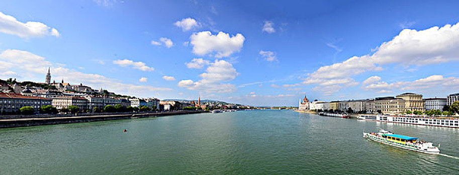 布达佩斯,多瑙河,全景