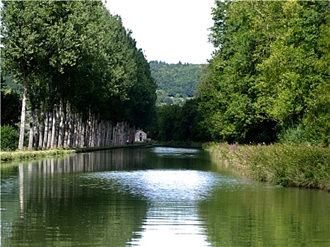 运河,勃艮第大区