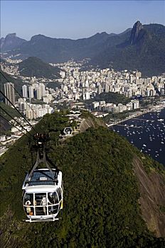 缆车,塔糖,里约热内卢,巴西