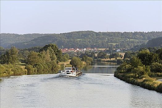 多瑙河,运河,普拉蒂纳特