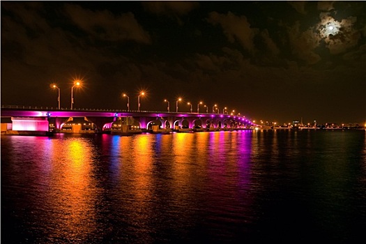 桥,迈阿密