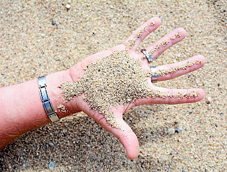 手,沙子