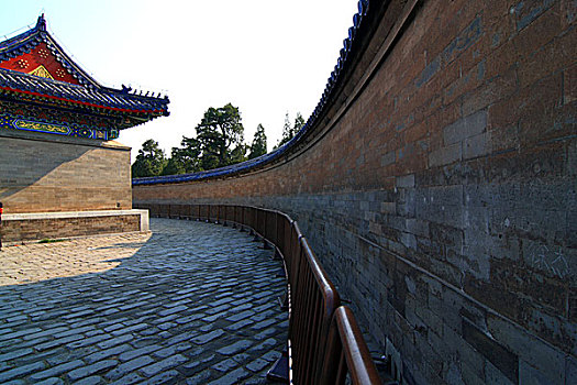 北京天坛公园回音壁