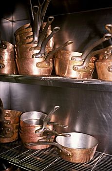 铜质平底锅,路易十五,餐馆,摩纳哥