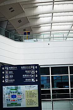 北京南火车站提示牌