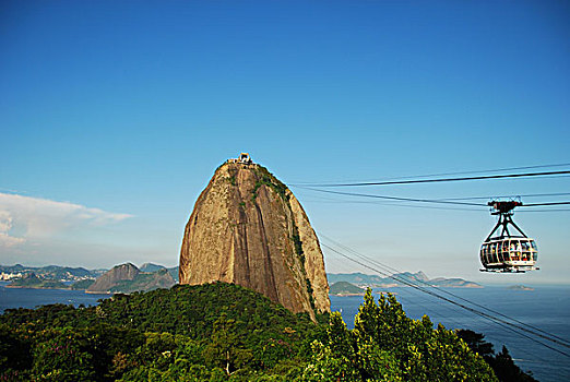 brazil,rio,de,janeiro,view,from,the,sugar,loaf