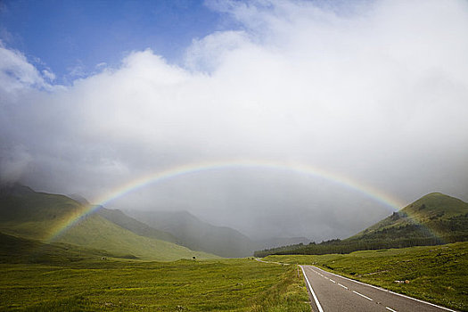 苏格兰,高原地区,空路,彩虹