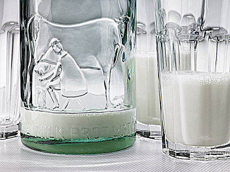 牛奶杯,玻璃瓶
