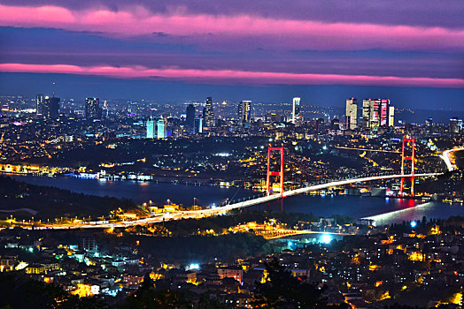 全景,伊斯坦布尔,博斯普鲁斯海峡,桥