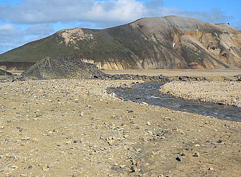 自然风光,冰岛