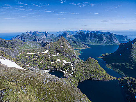 峡湾,罗弗敦群岛