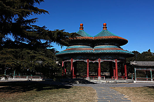 中国,北京,全景,双环万寿亭,天坛,公园,蓝天,树林,地标,建筑