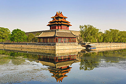 北京,城市,宫殿,护城河