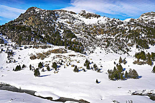 医院,越野滑雪,区域,比利牛斯山脉,韦斯卡,西班牙