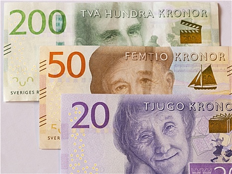 瑞典,货币,特写