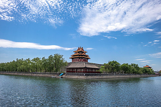 北京故宫远景