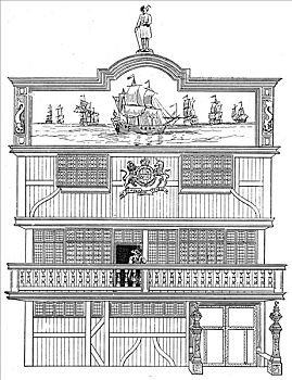 正面,老,东印度,房子,伦敦,1894年