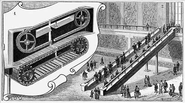 扶梯,宾夕法尼亚,铁路,街道,车站,纽约,1893年,艺术家,未知