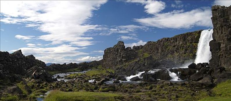 瀑布,峡谷,男人,冰岛