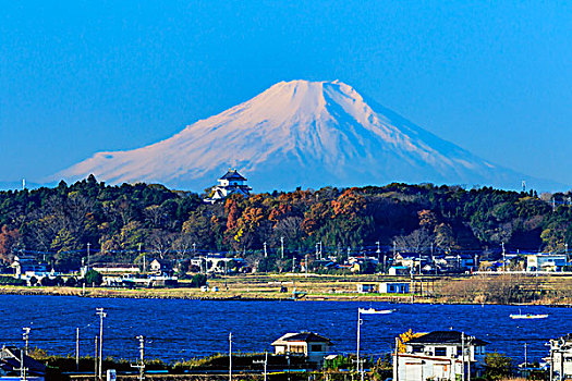 山,富士山