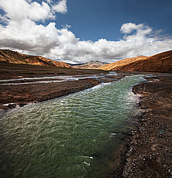 西藏河流湖泊湿地