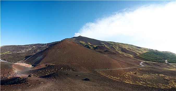 火山,埃特纳火山