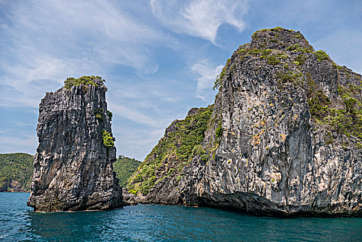 岛屿,泰国