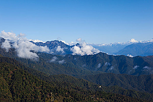 山脉,山谷,不丹