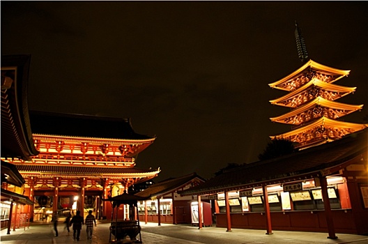 大门,浅草寺,浅草,东京,日本