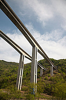 山中高速公路高架桥