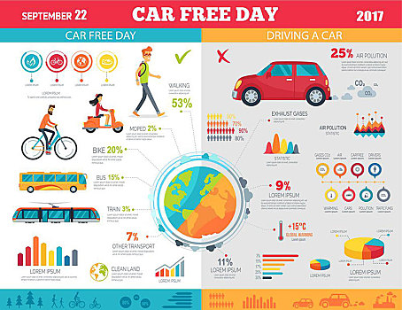 电车,白天,九月,海报,公共交通,友好,自行车,摩托车,有害,统计,数据,矢量,插画