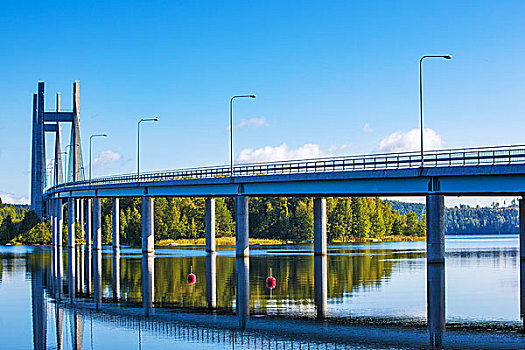 现代,桥,芬兰