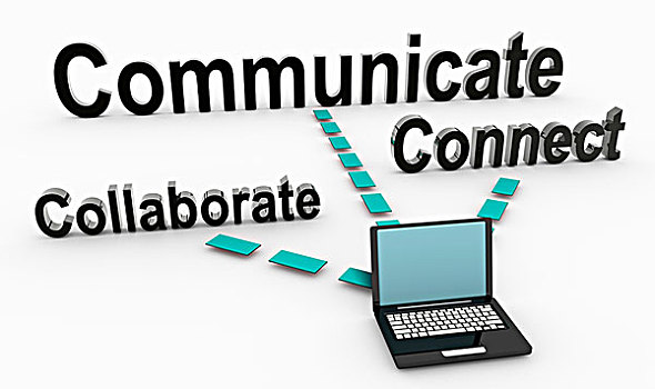沟通,协作
