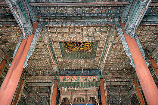 韩国首尔德寿宫中和殿内部景观