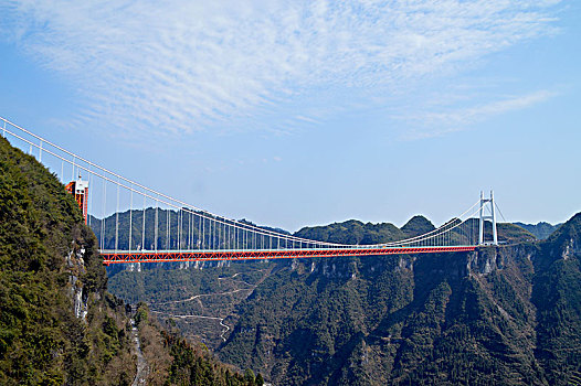 湘西矮寨大桥