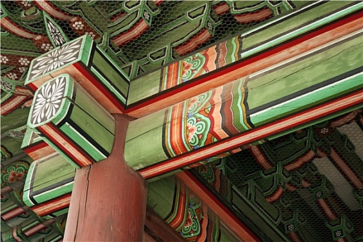 特写,庙宇,首尔,韩国