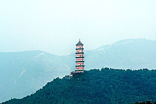 北京玉泉山塔