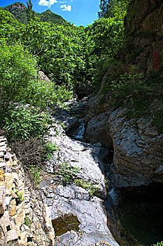 山间的溪流和瀑布